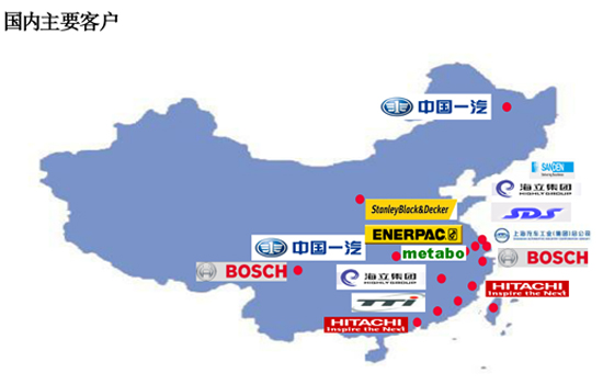 國內(nèi)主要客戶.jpg